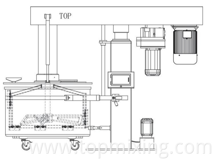 High Quality Mixer Two Speed Hydraulic Mixer Industrial Mixer2